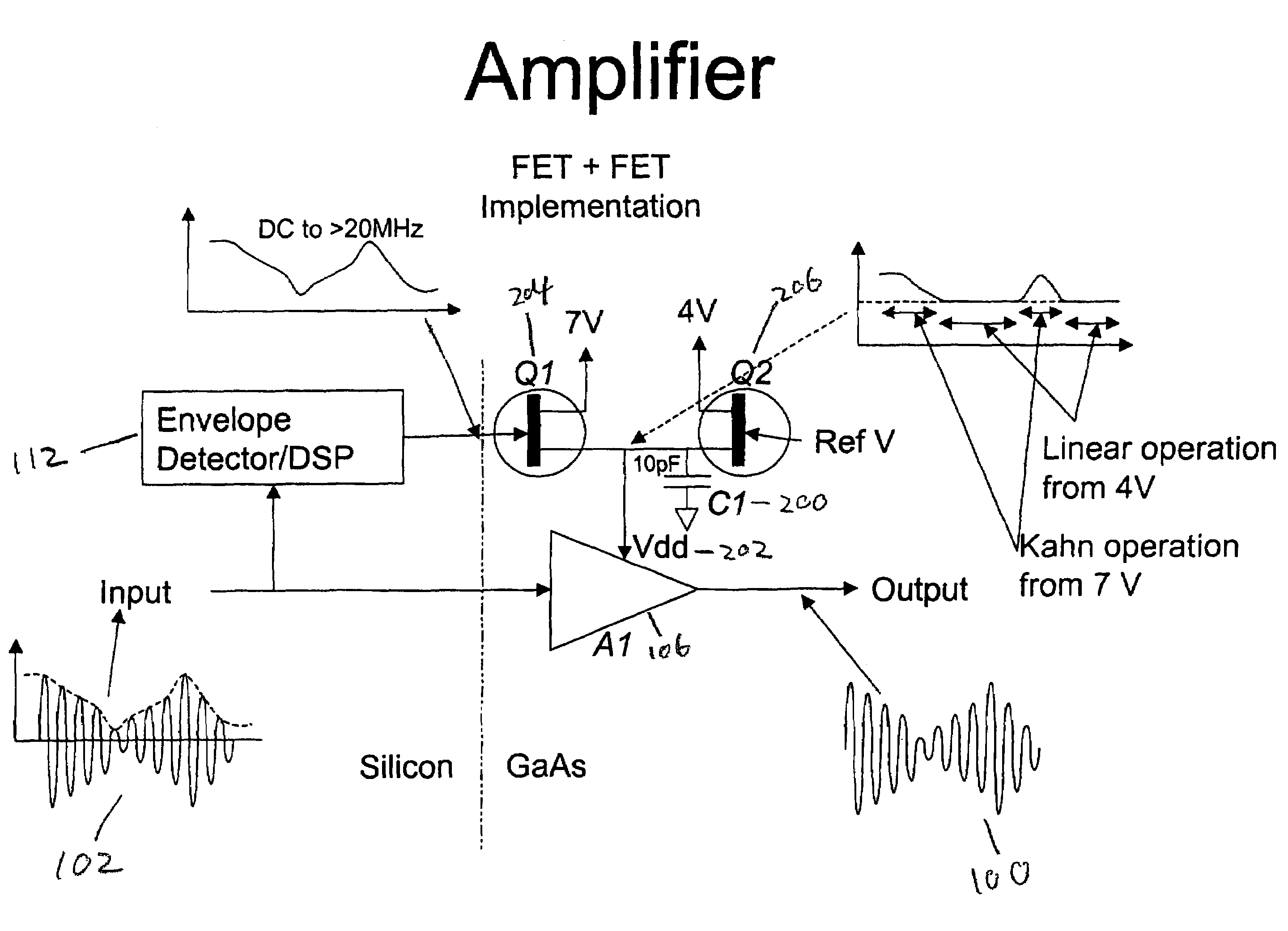 Power amplifier