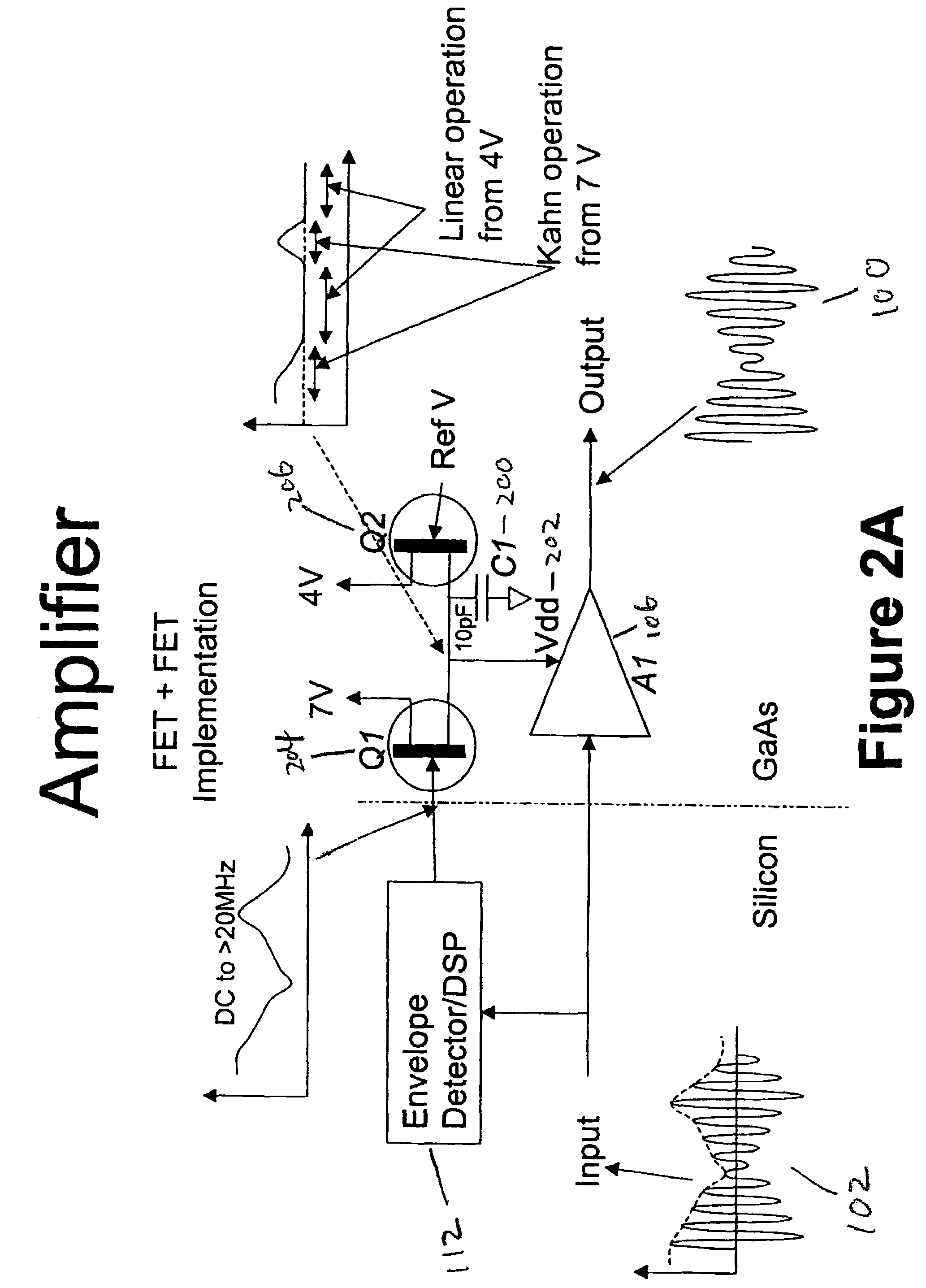 Power amplifier