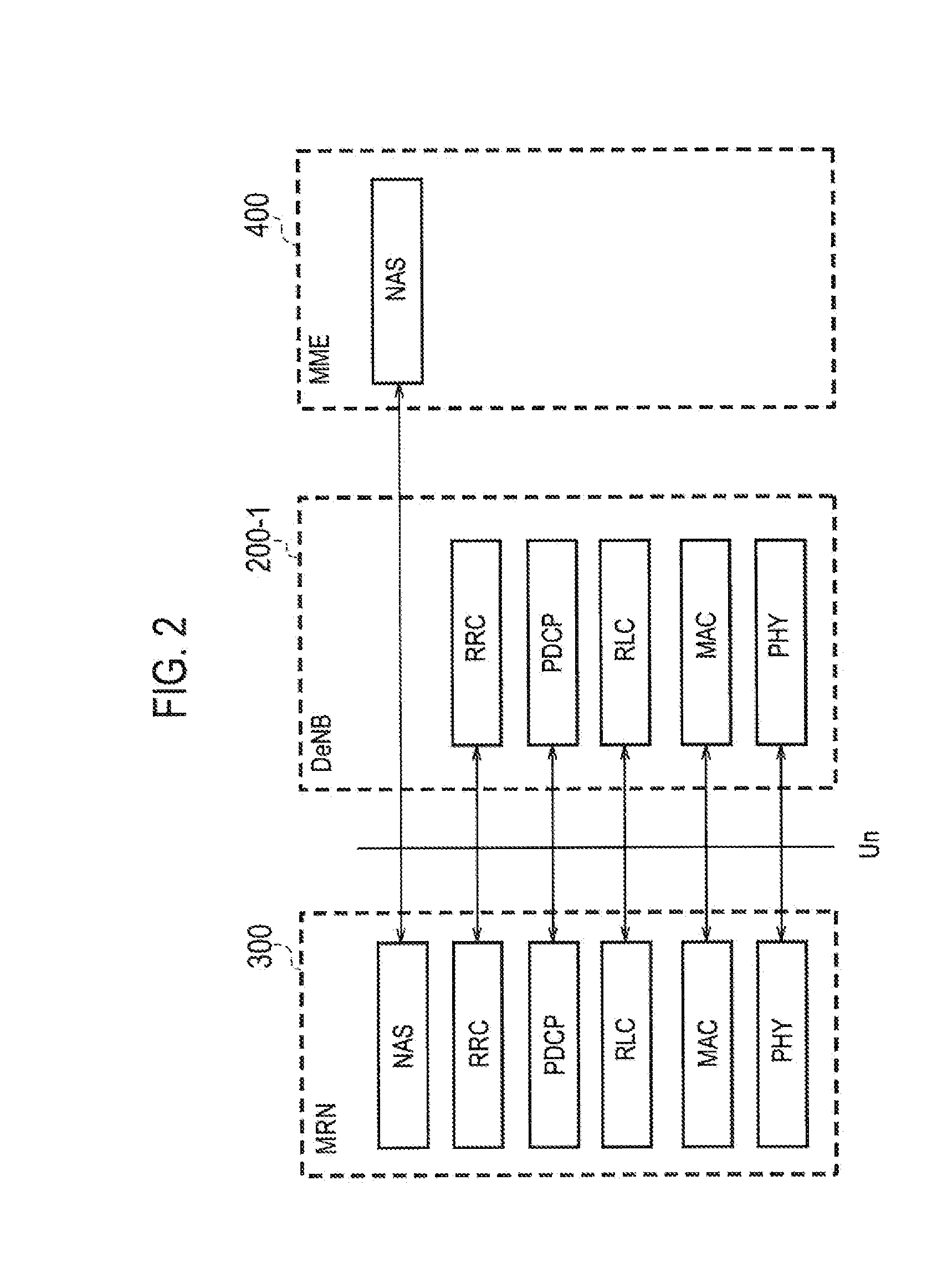 Communication control method