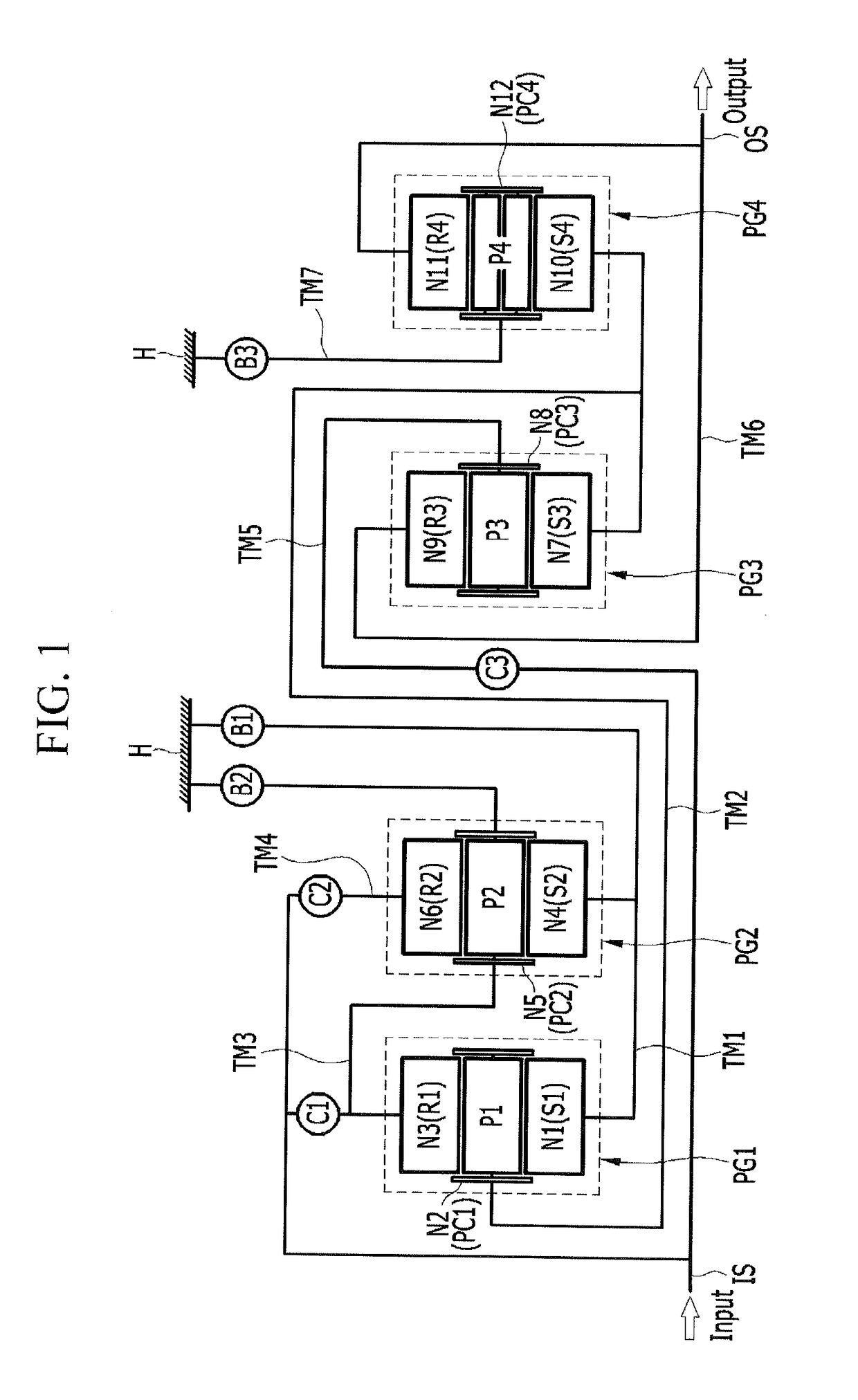 Planetary gear train of automatic transmission for vehicle