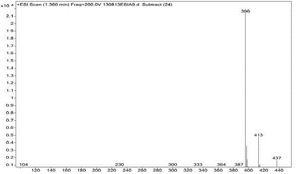 Synthesis method of parecoxib sodium impurity