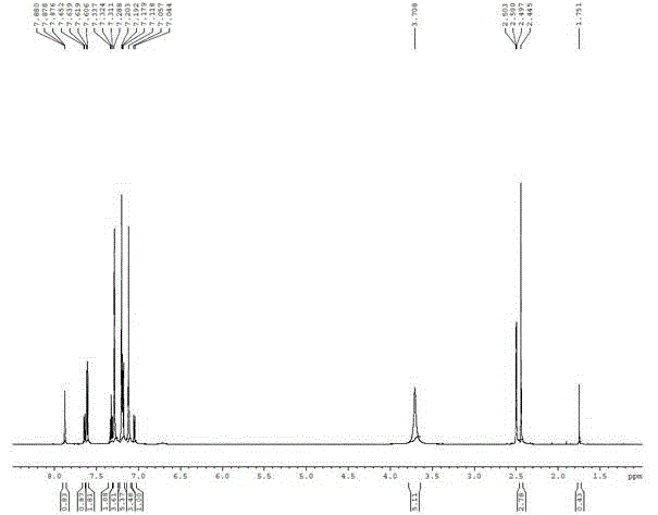 Synthesis method of parecoxib sodium impurity