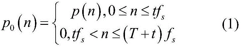 Long-code segmentation overlay local correlation capture method based on GPU