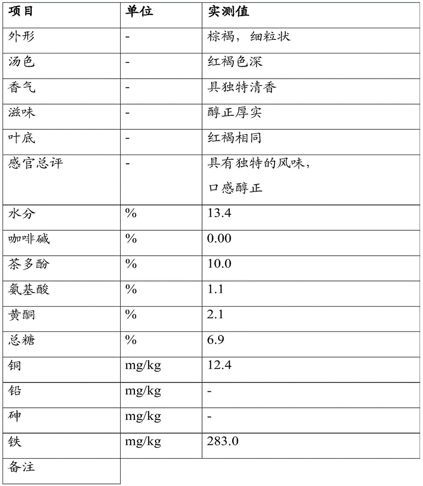 Method for producing worm tea