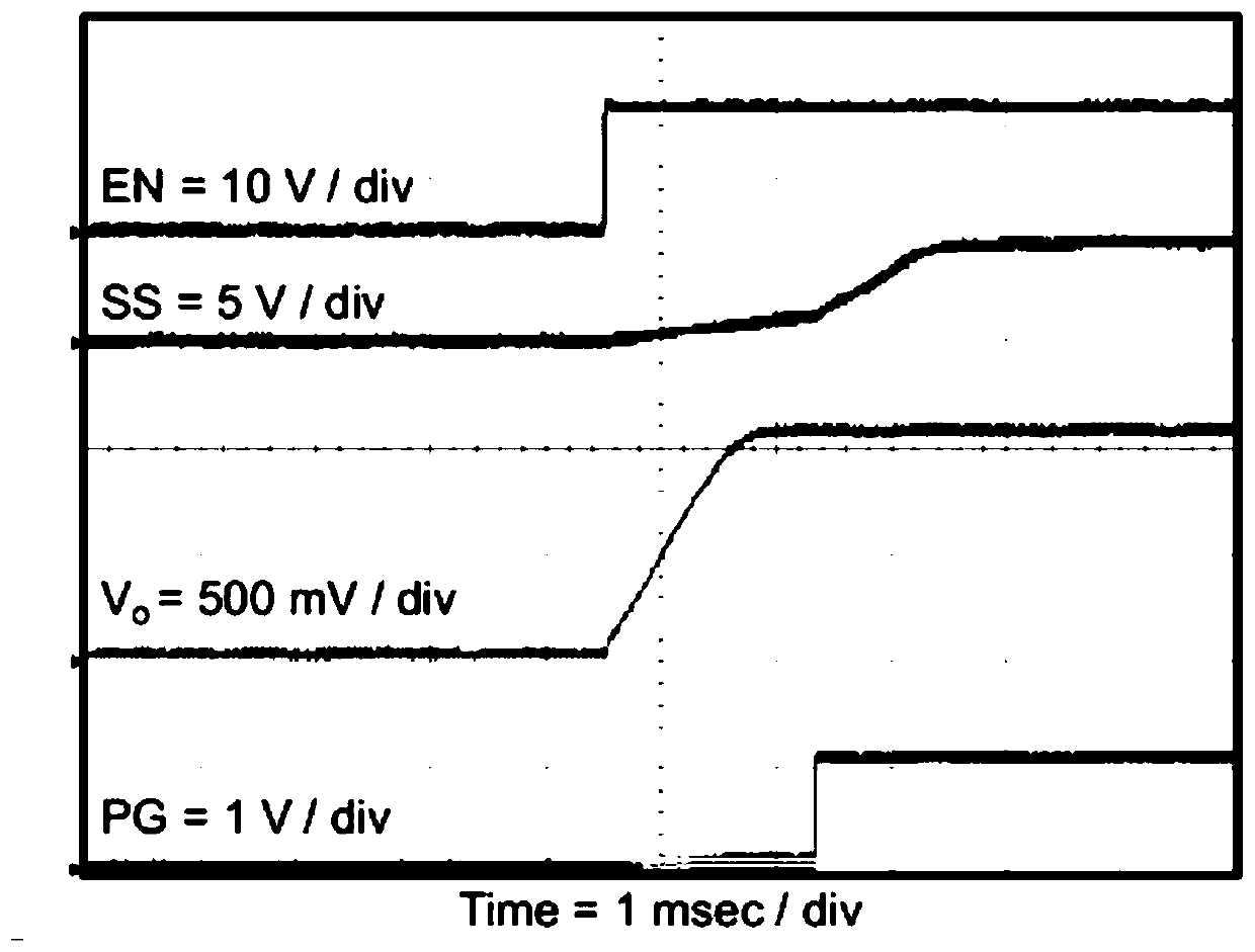 Method and system for detecting rationality of power-on time sequence of PG pin, and related components