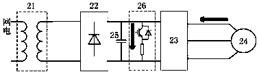 Brake device and brake method of AC-DC-AC traction transmission system