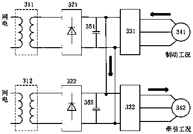 Brake device and brake method of AC-DC-AC traction transmission system