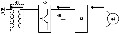 Brake device and brake method of AC-DC-AC traction transmission system