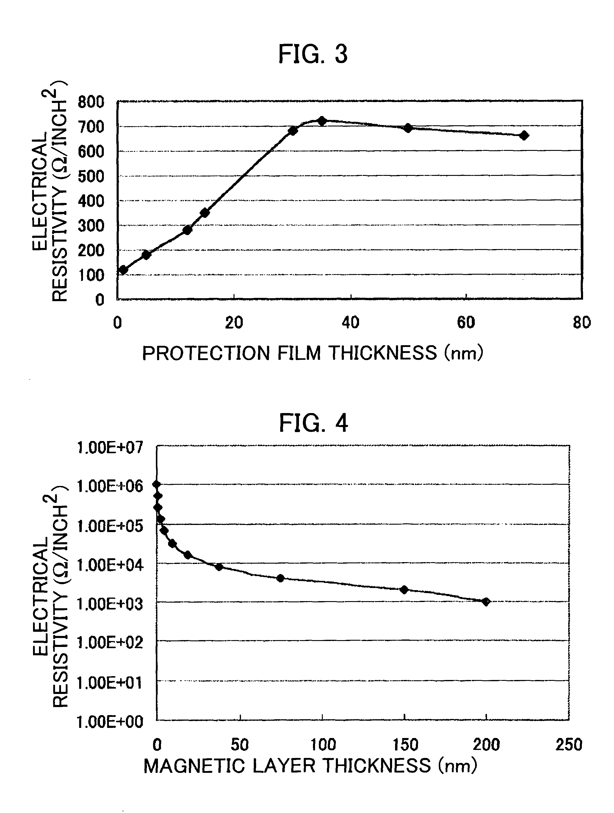 Cleaning tape with surface protrusions formed by particles of predetermined size/density and non-magnetic metal evaporated film of predetermined thickness