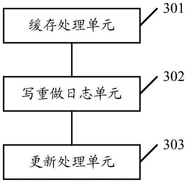 Recorded data updating method and device