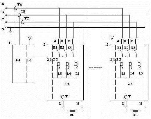 Distribution network three-phase load unbalance adjusting control system