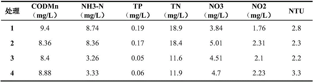 Rhodobacter sphaeroides K73 bacterial strain and application of rhodobacter sphaeroides K73 bacterial strain to surface water ecological purification