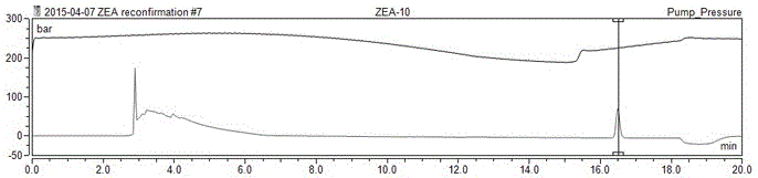 Method for degrading zearalenone through aspergillus niger