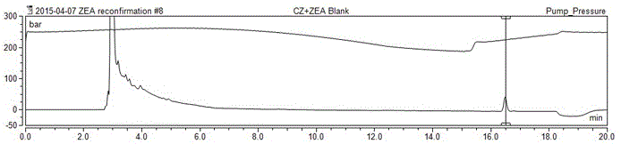 Method for degrading zearalenone through aspergillus niger