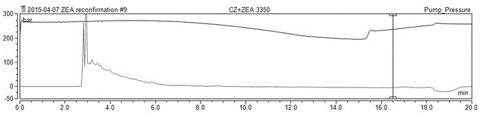 Method for degrading zearalenone through aspergillus niger