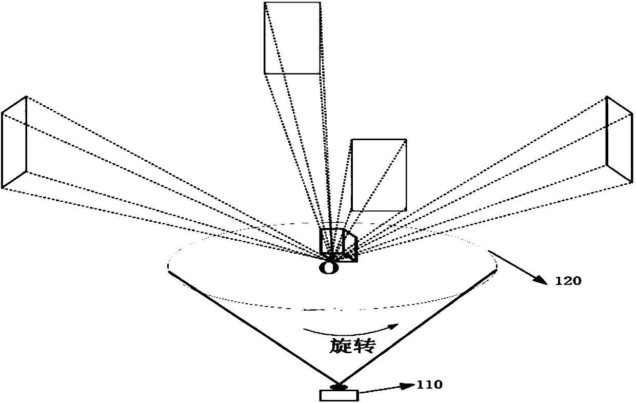 A desktop naked-eye 3D display system