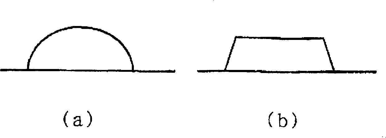 Radiation-sensed resin composition, layer insulation film, microlens and forming method thereof