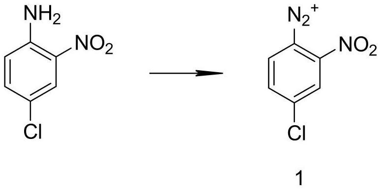 Propanil missible oil herbicide and preparation method thereof