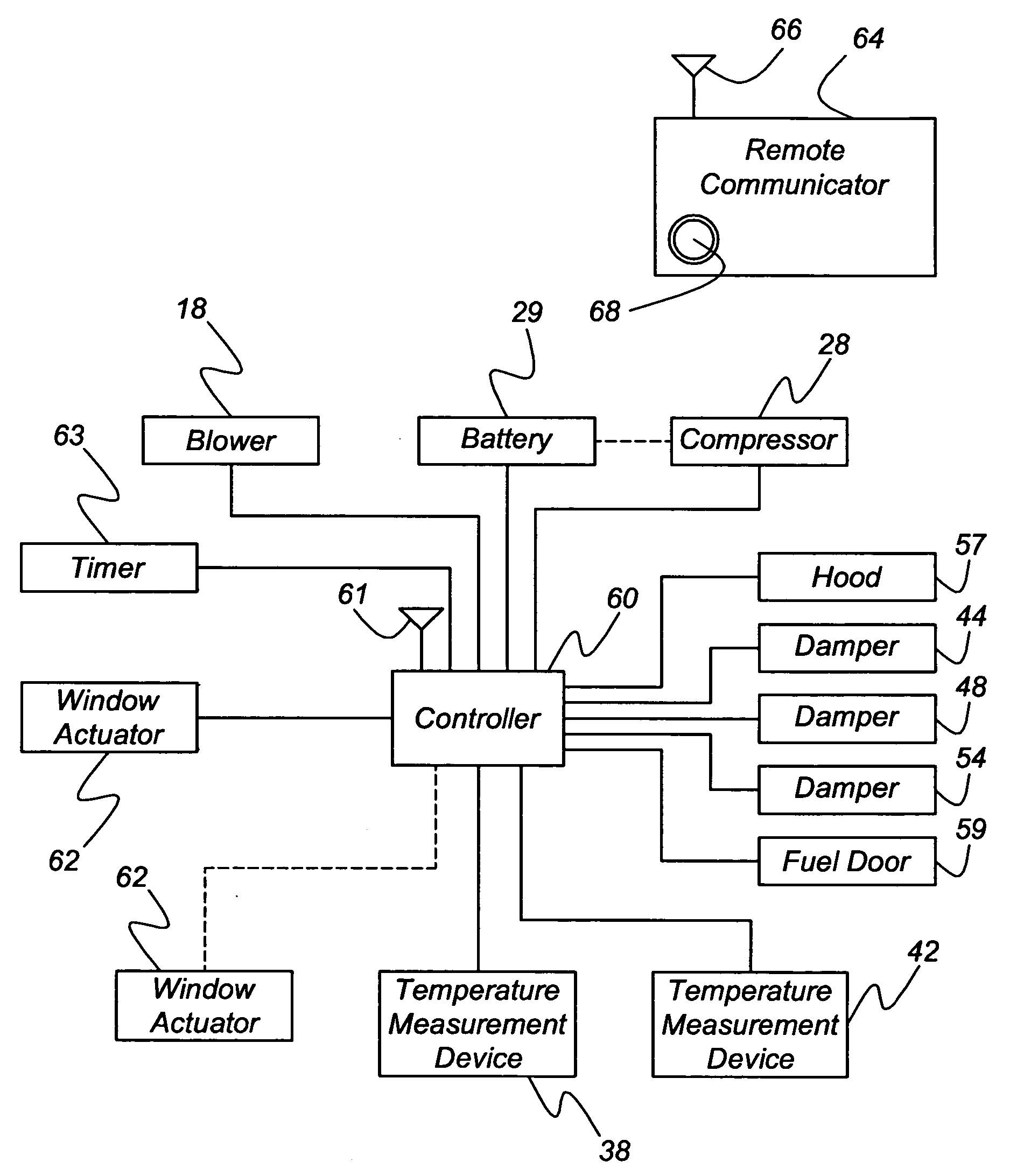 Method for pre-cooling automotive vehicle passenger compartment