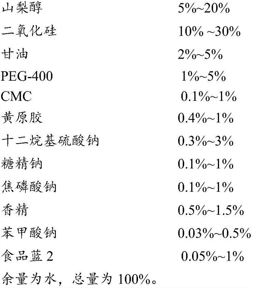 Dental plaque color developing tooth paste containing food blue and preparation method thereof