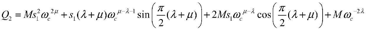 Parameter tuning method for fractional-order PID controller