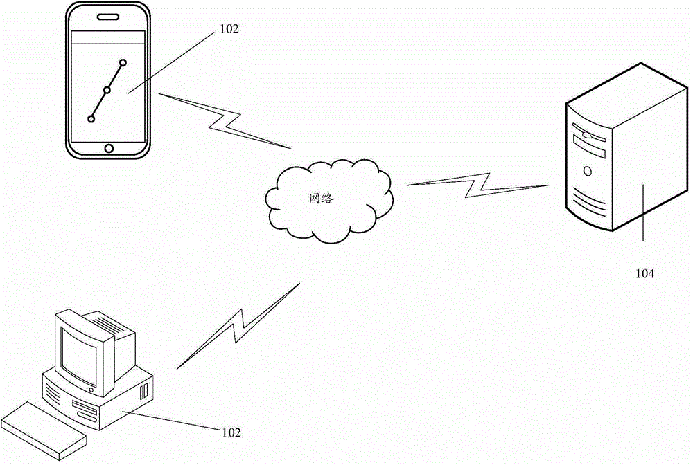 Verification method and apparatus of APK file package