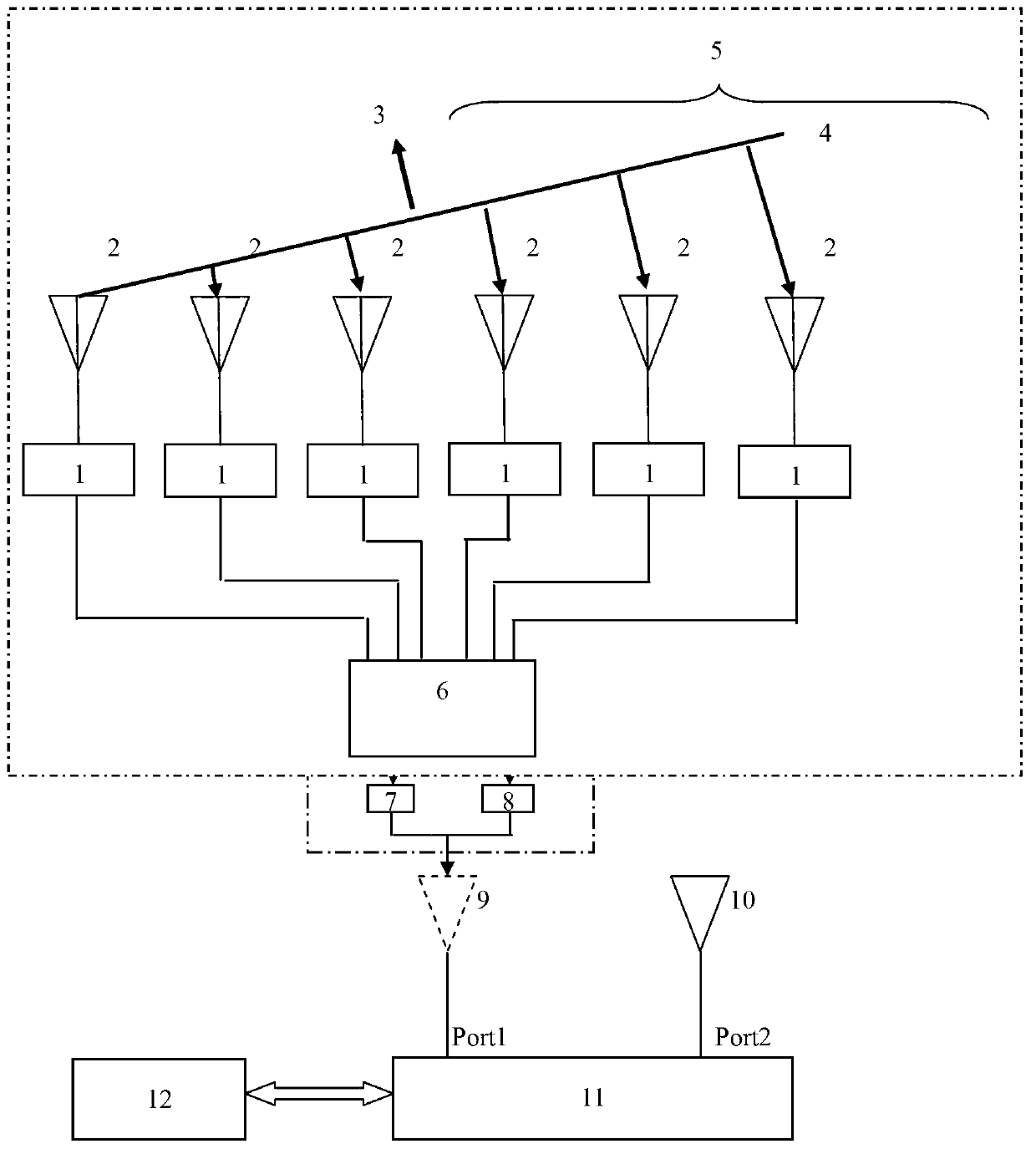 Phased array antenna equivalent isolation degree testing method