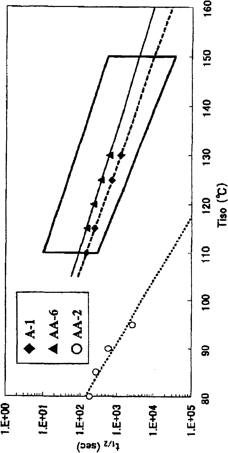 Propylene resin composition, method for producing propylene resin composition, propylene polymer composition, molded body made of the propylene resin composition, and electric wire