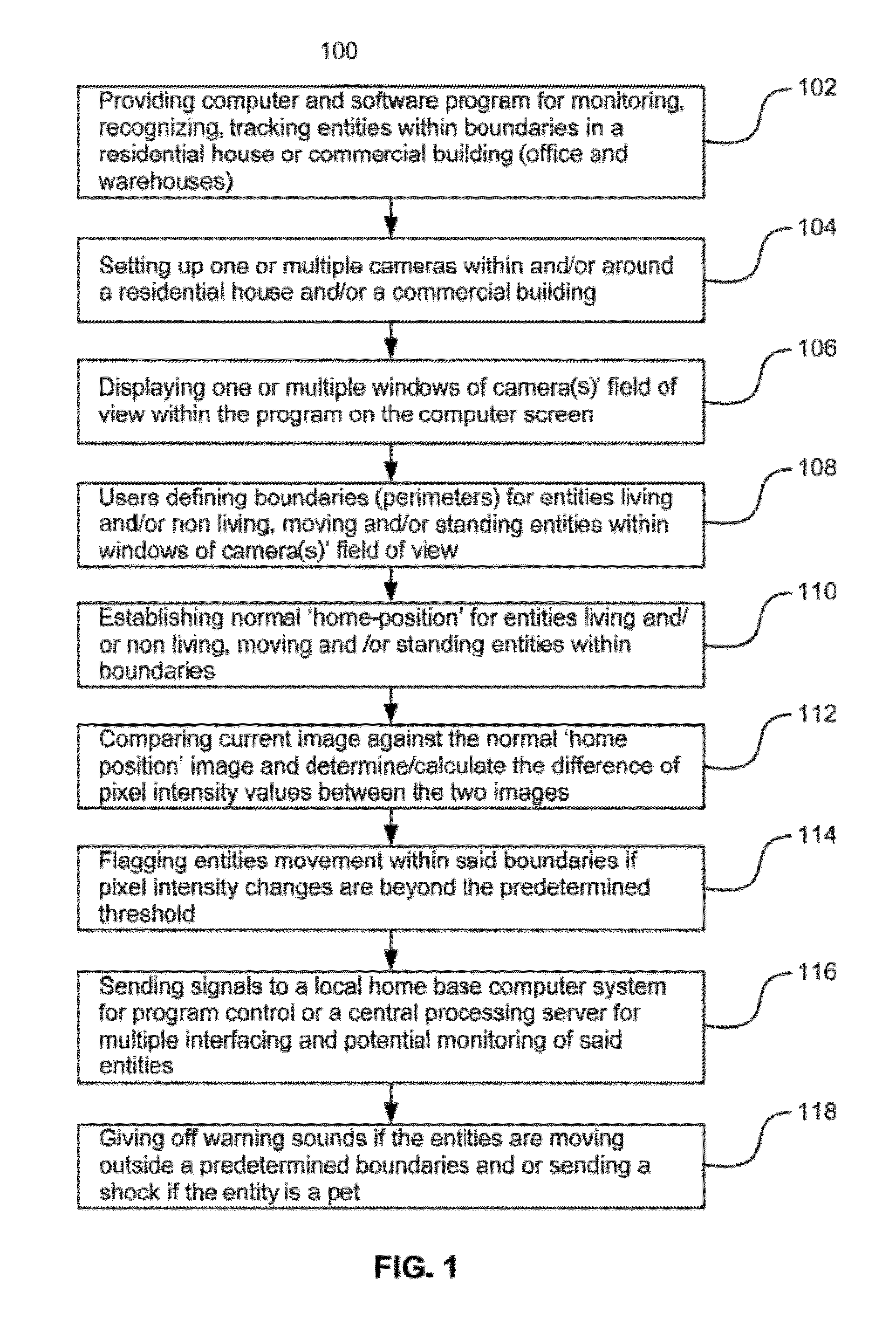 Surveillance systems and methods to monitor, recognize, track objects and unusual activities in real time within user defined boundaries in an area