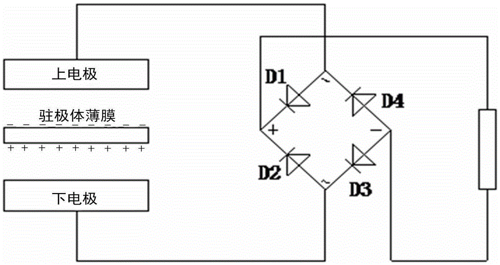 Electret thin film based energy collector