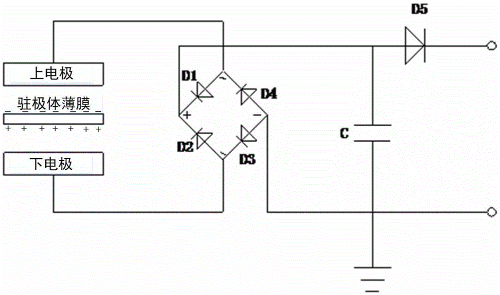 Electret thin film based energy collector