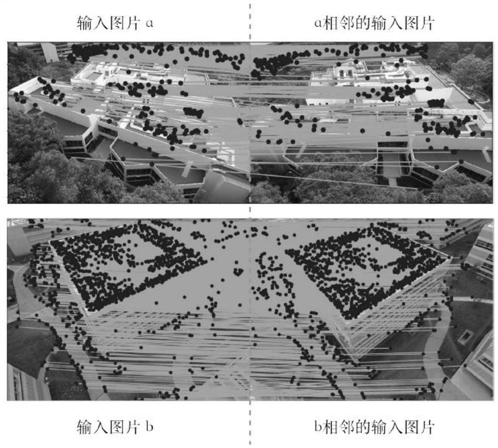 Electromagnetic emission point positioning method based on urban environment physical model