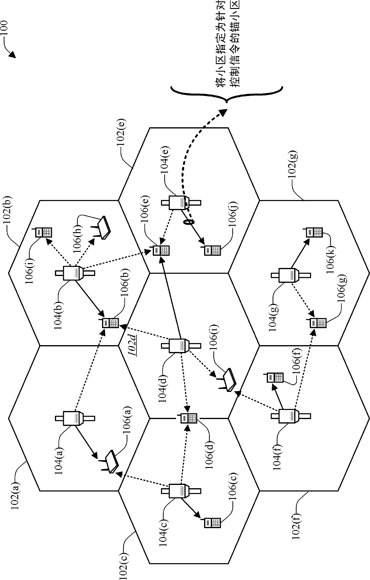 Method and apparatus for anchor cell designation in network MIMO