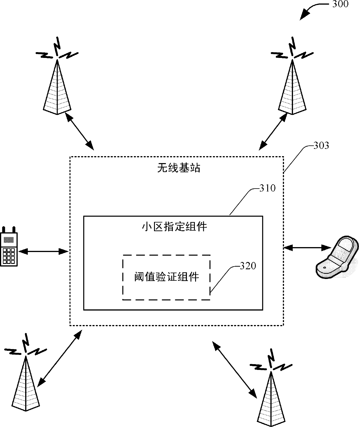 Method and apparatus for anchor cell designation in network MIMO