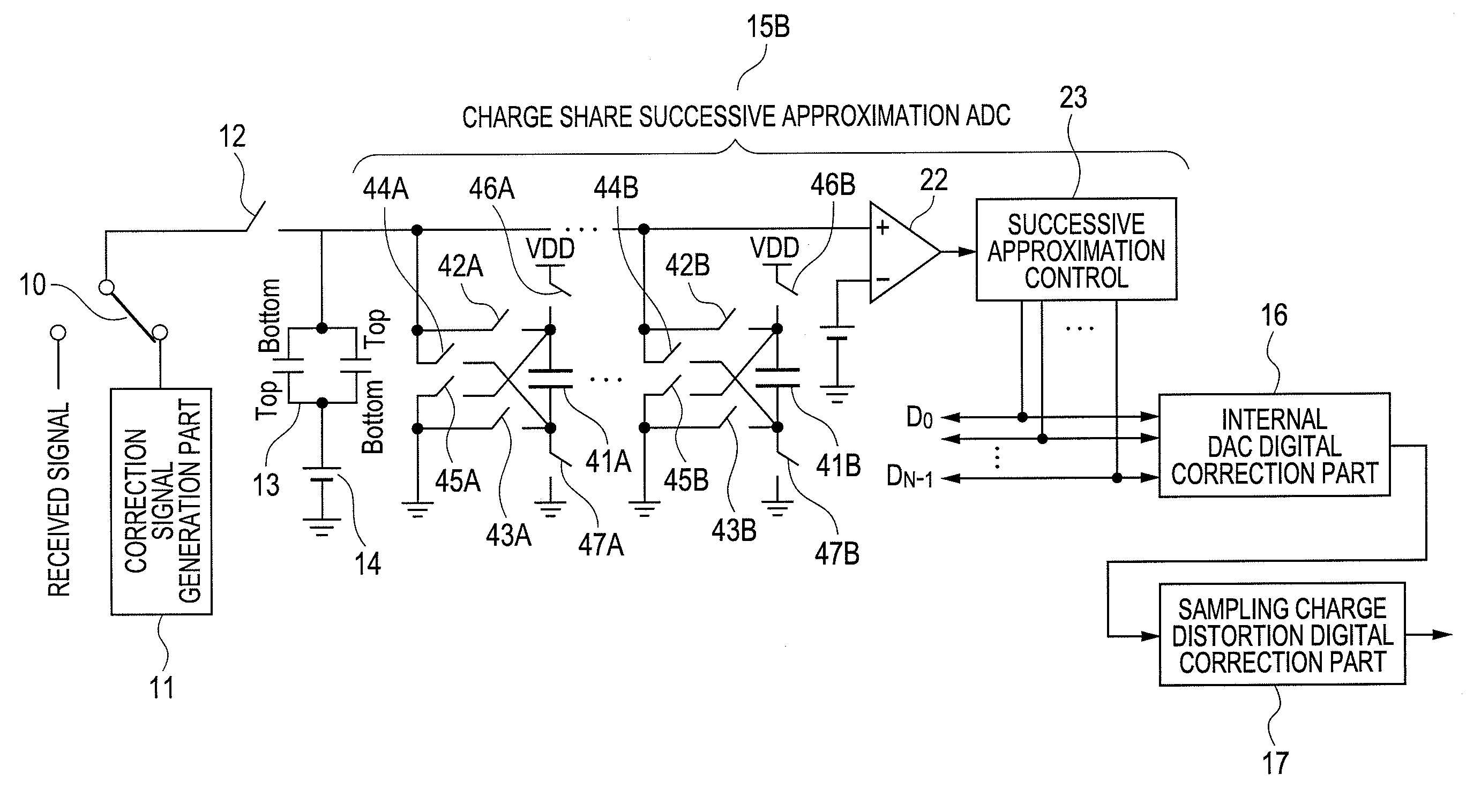 Analog-to-Digital Converter