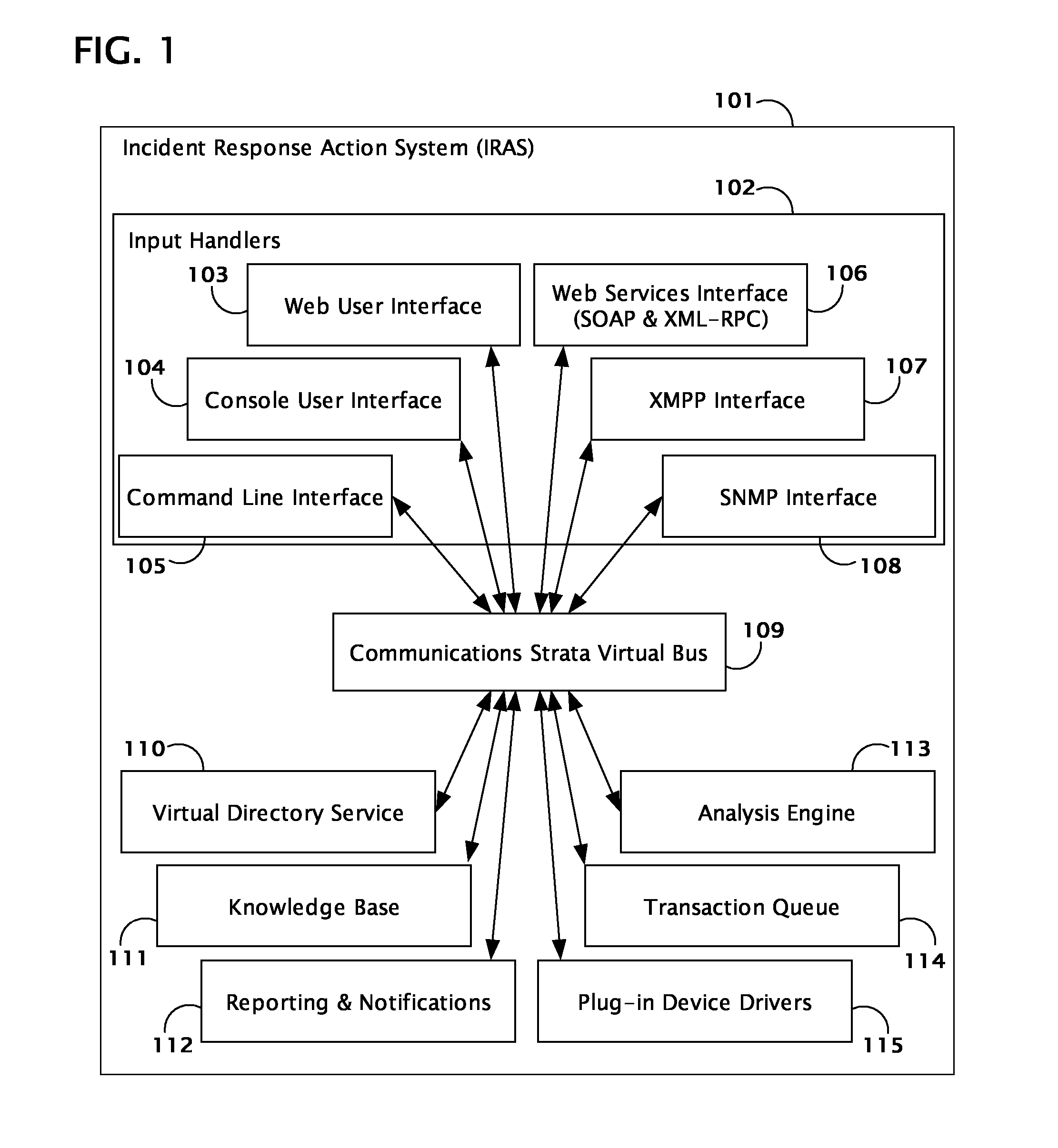 System and method for coordinating network incident response activities