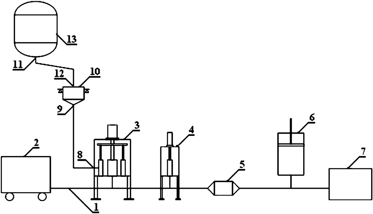 Sealant additive online adding device and method