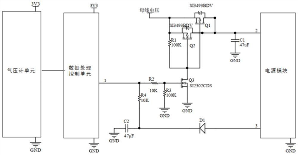 Ground Educational Satellite Kit and Demonstration Method for Standard CubeSat Functionality