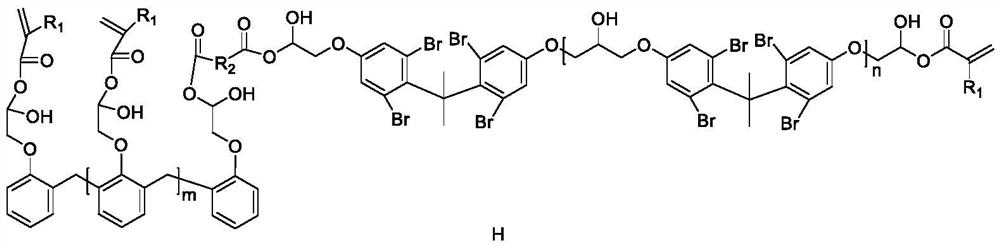 A kind of vinyl ester resin and its preparation method and application