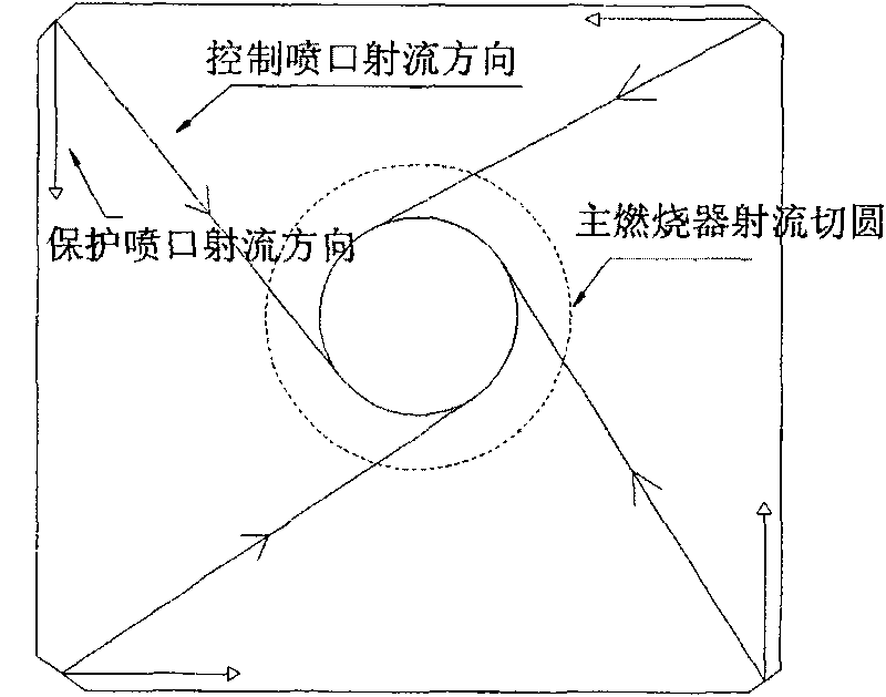 Method for controlling considerable coal-fired boiler NOx discharge by multilevel reduction wind