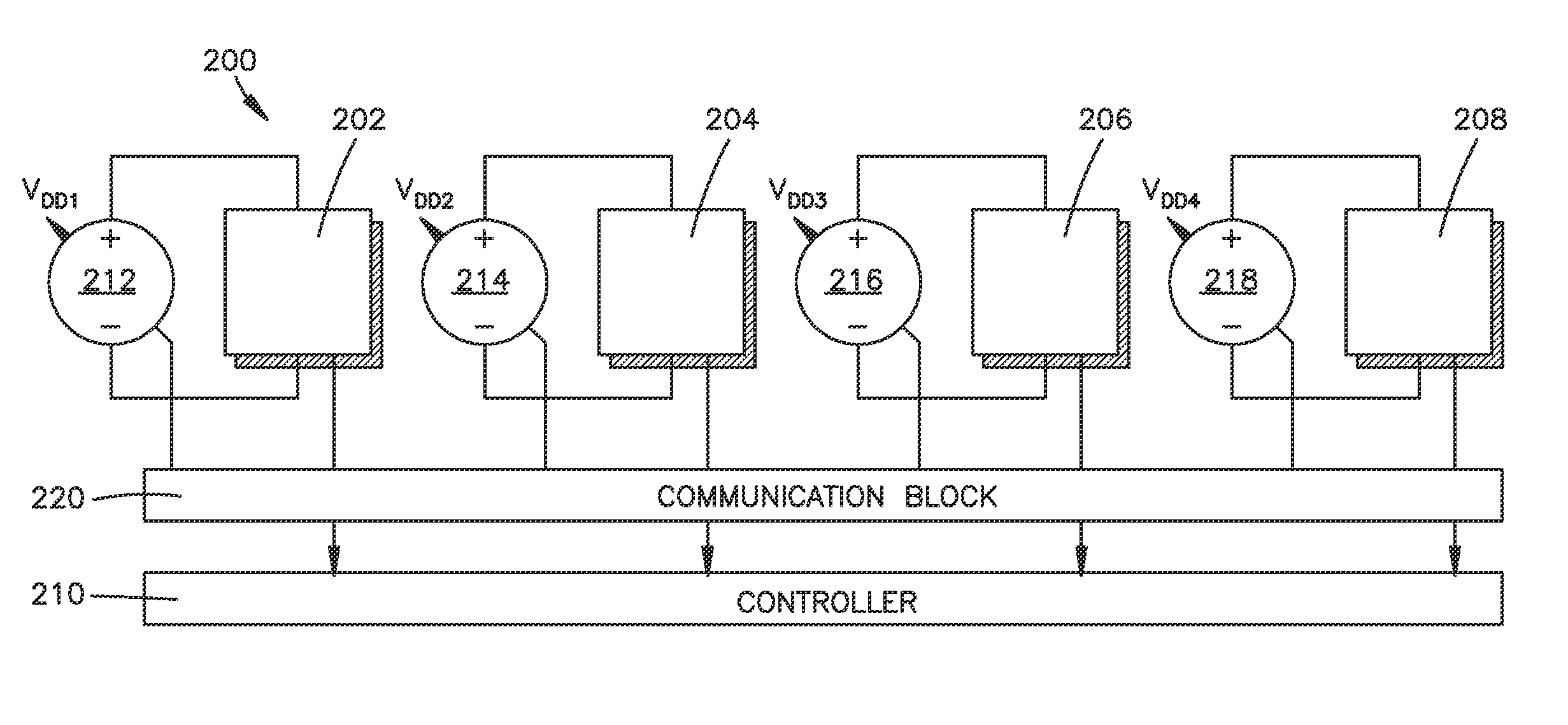 Independent processor voltage supply