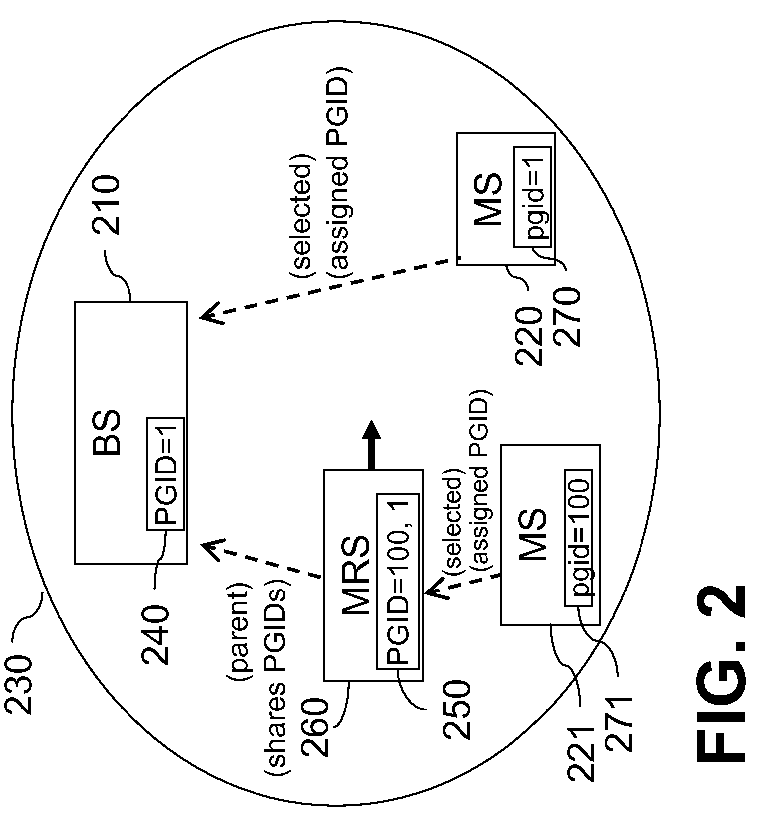 Method and Apparatus for Efficient Paging Group Updates in a Wireless Communication System including Mobile Relay Stations