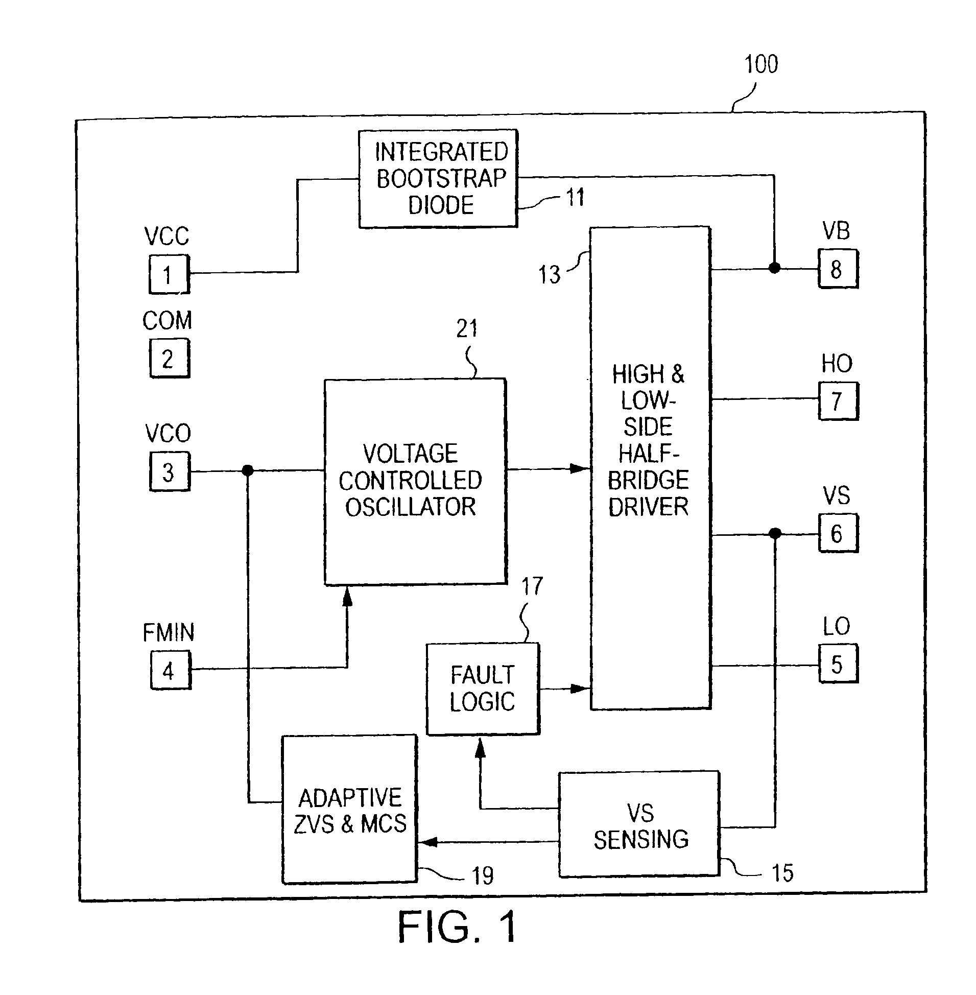 Adaptive CFL control circuit