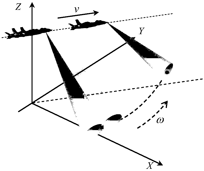 Radar forward-looking imaging method for realizing target contour reconstruction