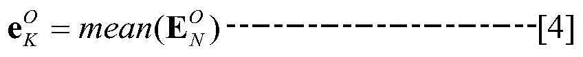 Frequency segmentation channel equalization method