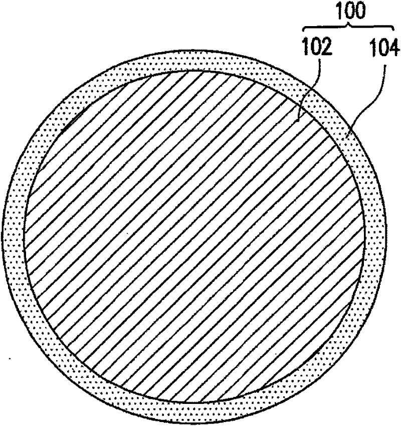 Lithium ion battery cathode material with function of rapid charging and preparation method thereof