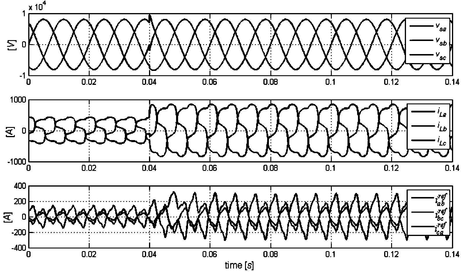 Method for decomposing and reconstructing current instantaneous sequence component of triangular connection current transformer