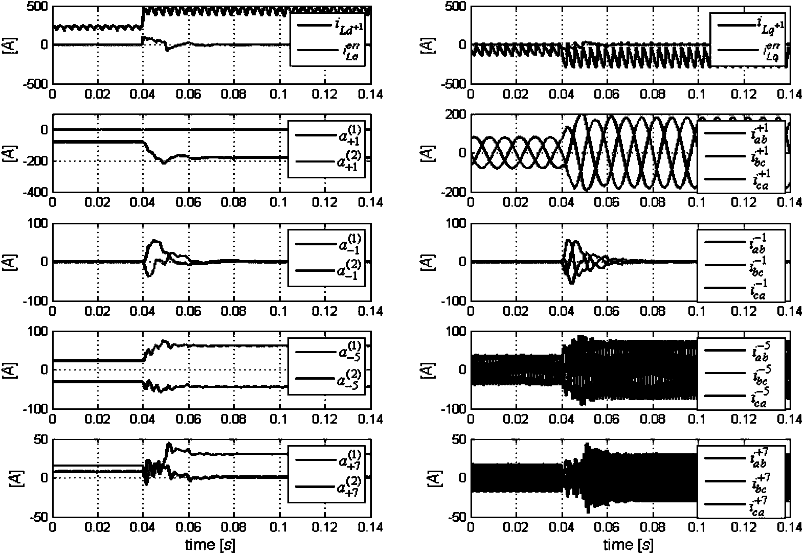 Method for decomposing and reconstructing current instantaneous sequence component of triangular connection current transformer