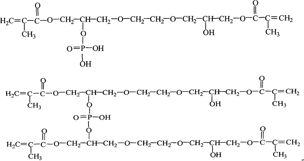 Ethylene glycol diglycidyl ether dimethacrylate organic phosphate and synthetic method thereof