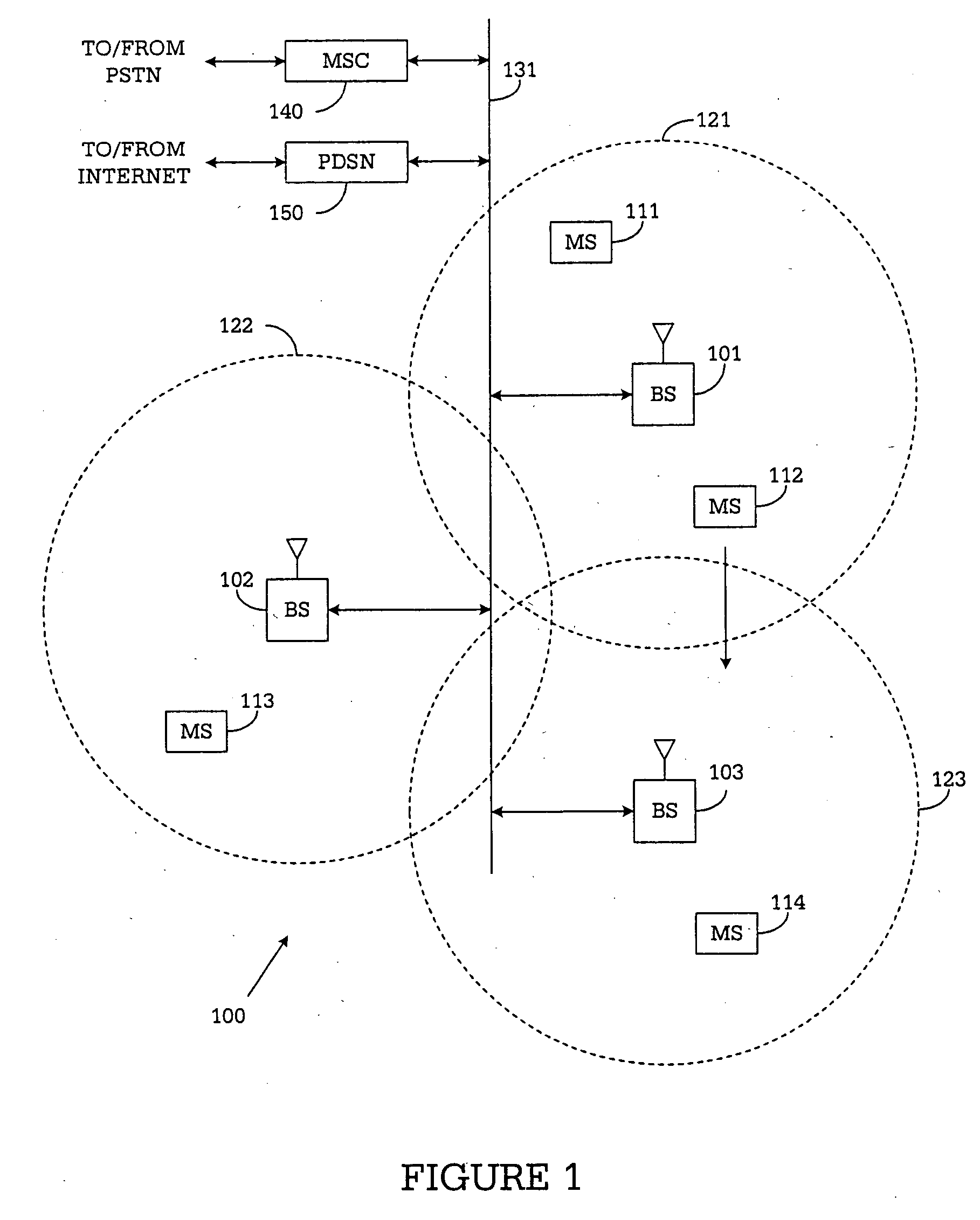 System and method for providing fast call set-up in a wireless communication system